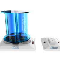 Renewable Energy: Vertical Wind Turbine Kit