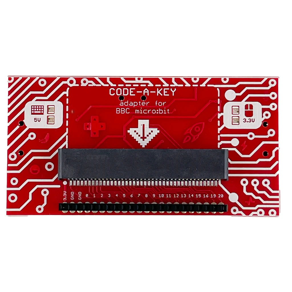 Coding: Makey Makey Code-a-Key Backpack