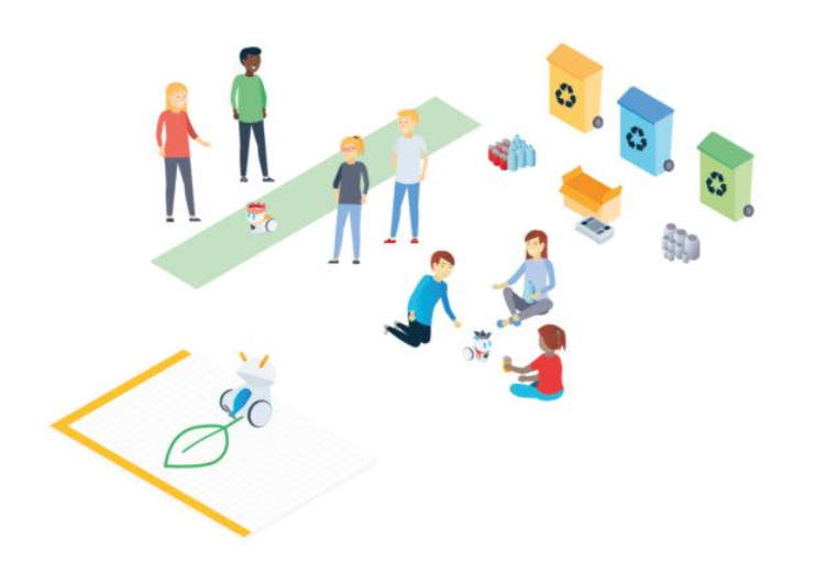 Machine Learning: Photon Ecology Kit