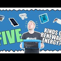 Renewable Energy: Multi Energy Car Science Kit