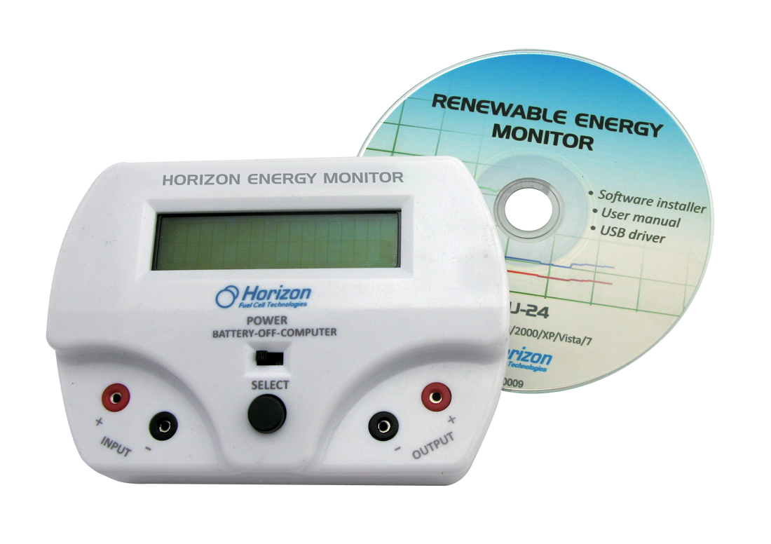 Renewable Energy Monitor [Add-On]