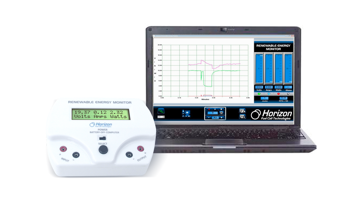 Renewable Energy Monitor [Add-On]