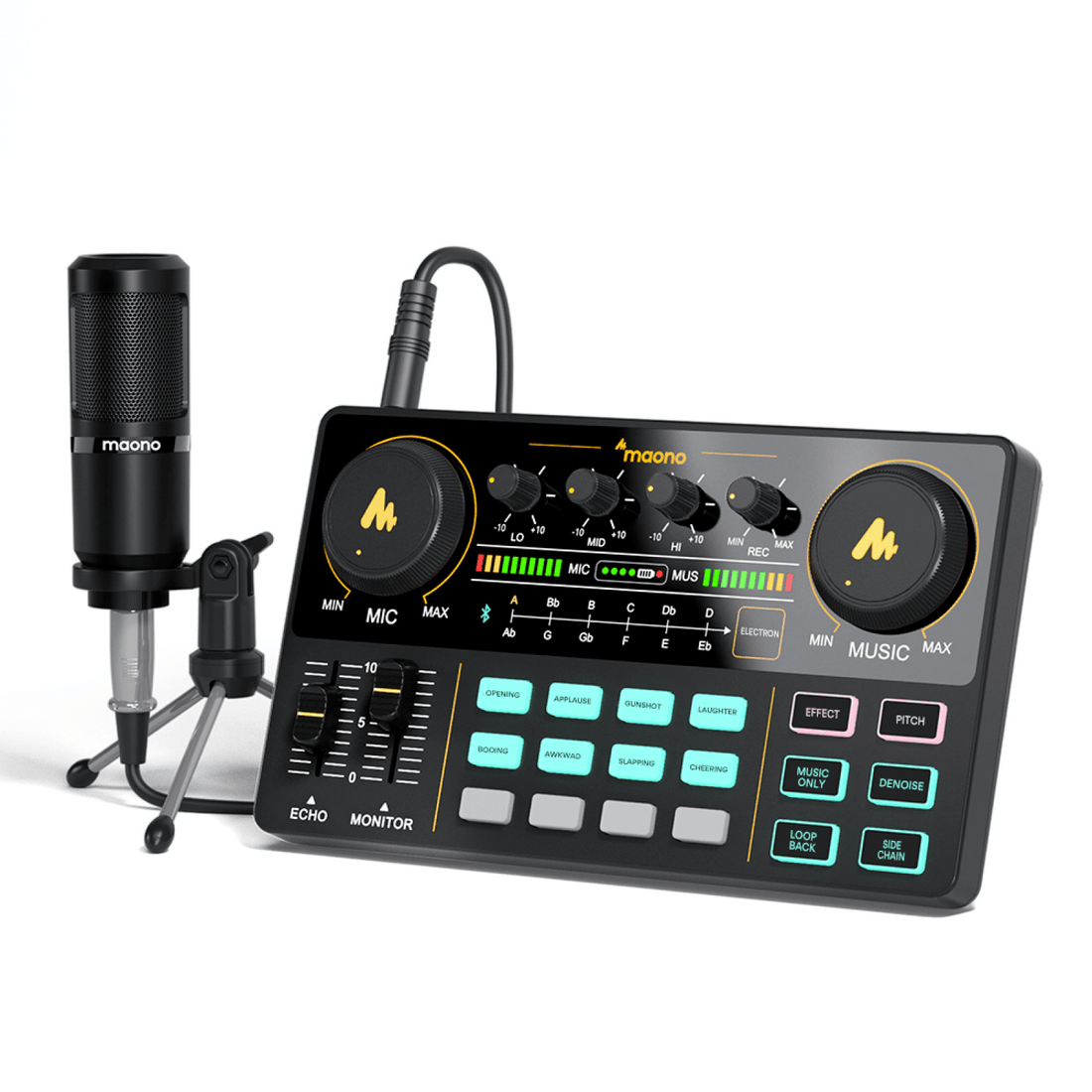 Digital Media: Podcasting Starter Kit