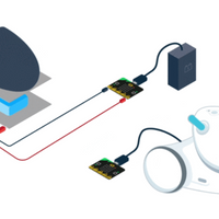 Machine Learning: Photon Advanced Robotics and Coding Teaching Kit