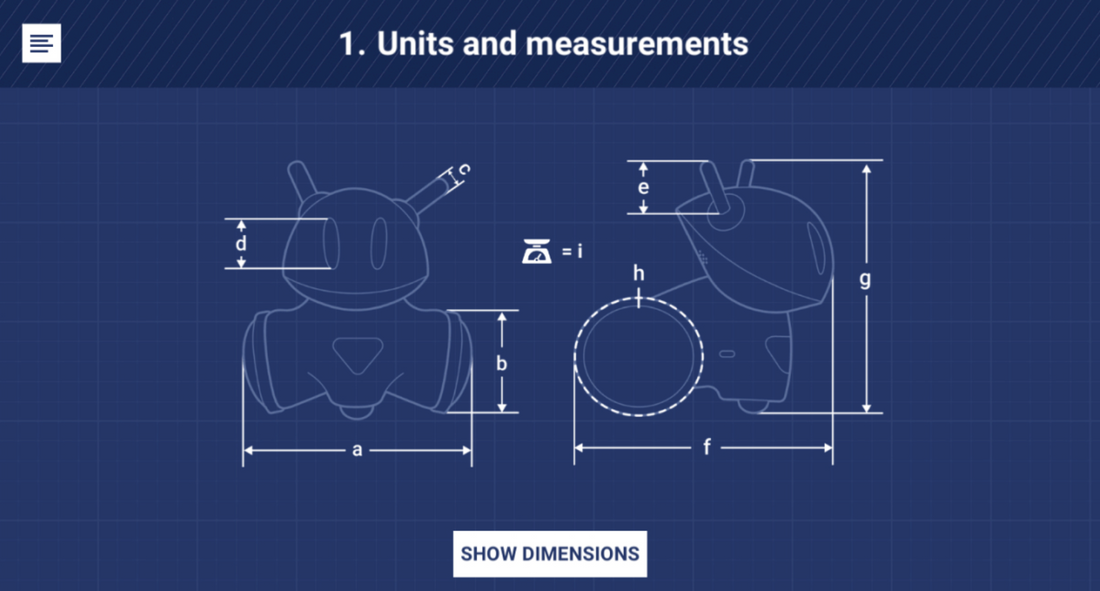 Machine Learning: Photon Physics