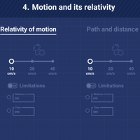 Machine Learning: Photon Physics