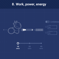 Machine Learning: Photon Physics