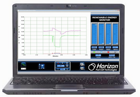 Renewable Energy Monitor [Add-On]