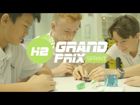 Renewable Energy: Hydrogen H2GP SPRINT Car Kit  Classroom Pack